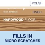 Bona 32 oz. Low-Gloss Hardwood Floor Polish WP500351001