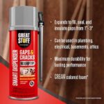 GREAT STUFF Smart Dispenser 12 oz. Gaps and Cracks Insulating Spray Foam Sealant 99108824