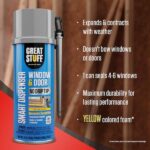GREAT STUFF Smart Dispenser 12 oz. Window and Door Insulating Spray Foam Sealant 99108862
