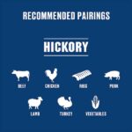 Kingsford 20 lbs. Hickory Wood BBQ Smoker Grilling Pellets (2-Pack) C-311704770-2