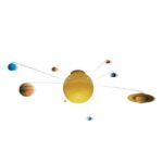 Unbranded Brainstorm Toys My Very Own Solar System - STEM Toy - 33 in. Solar System E2002
