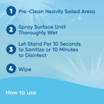 Windex 23 fl. oz. Multi-Surface Disinfectant Glass Cleaner 305498