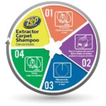 ZEP 1 Gal. All-Purpose Carpet Shampoo (4-Pack) ZUCEC128