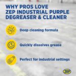 ZEP 128 oz. Industrial Purple Degreaser R45810
