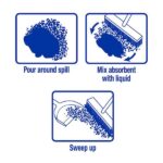 ZEP 3 lbs. Instant Spill Moisture Absorber (2-Pack) ZUABS32CP