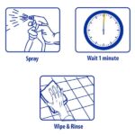 ZEP 32 oz. Mold and Mildew Stain Remover (6-Pack) ZUMILDEW32