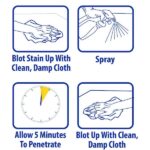 ZEP 32 oz. Pet Odor and Stain Removal Cleaner ZUPETODR32