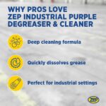 ZEP 5 Gal. Industrial Purple Degreaser R45815